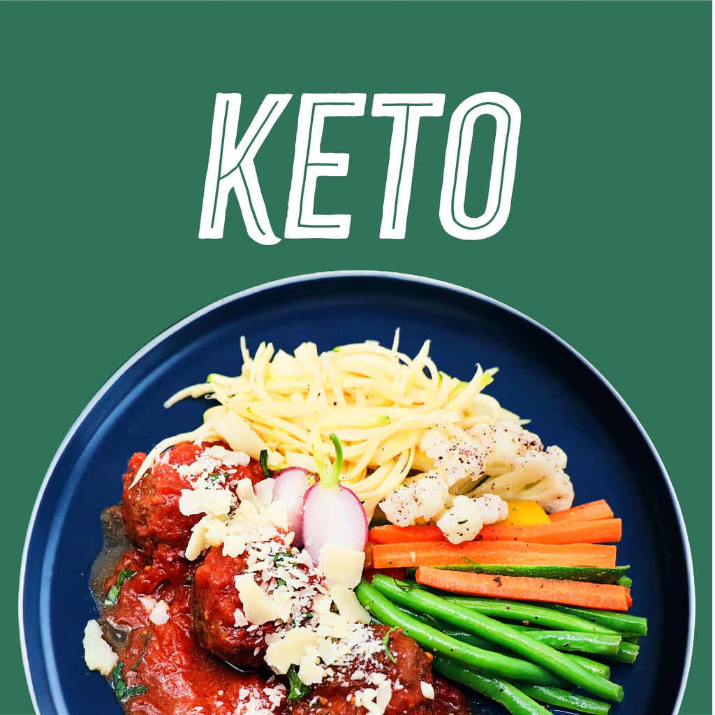 Intro to the Keto Diet Part 1