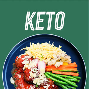 The Keto Diet - Part 2!